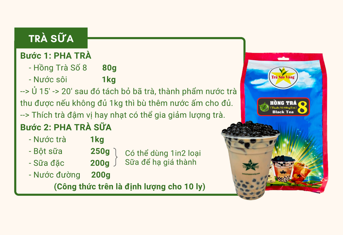 CỬA HÀNG GẦN BẠN